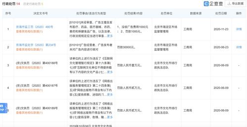 微博運營公司因主體責任缺失被罰 互聯網文化合規警鐘敲響